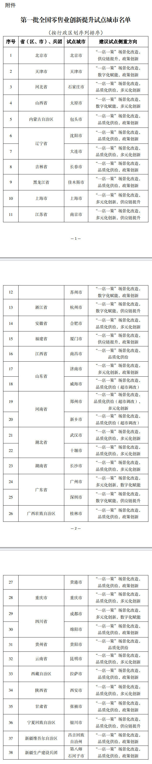 图源：商务部网站