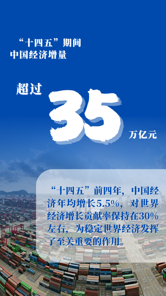 特稿丨这5年，中国为全球发展贡献了什么
