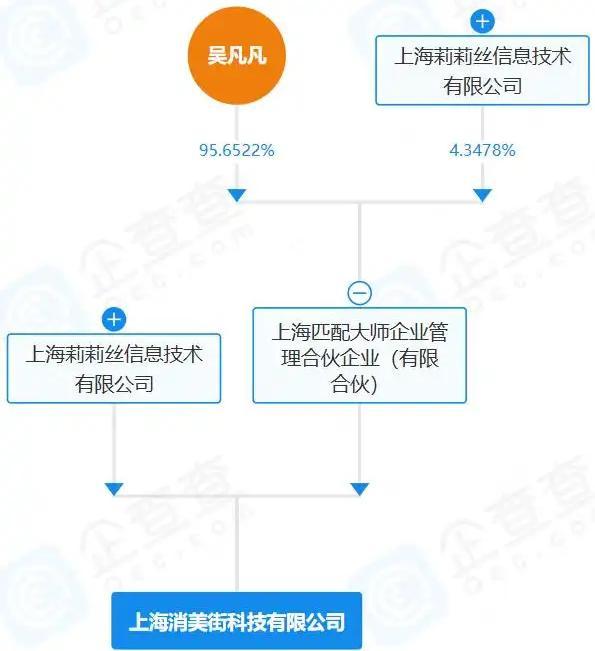 莉莉丝深圳团队“强制搬迁”