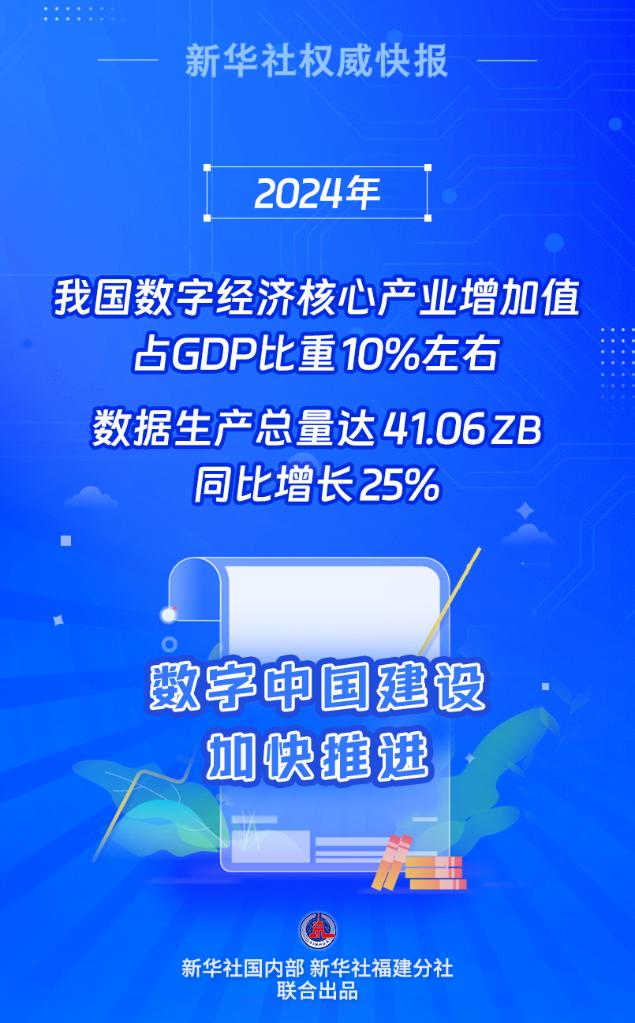 日趋活跃!2024年我国数据生产总量同比增长25%
