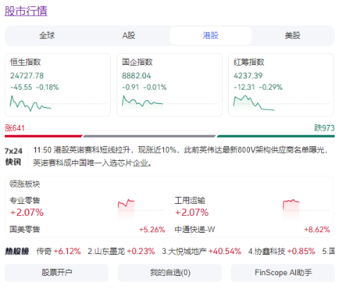 港股