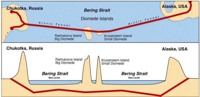 特朗普问泽连斯基怎么看俄美挖隧道 泽连斯基表示不满意