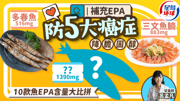 补充EPA可防5大癌症降胆固醇 补充EPA可防5大癌症降胆固醇