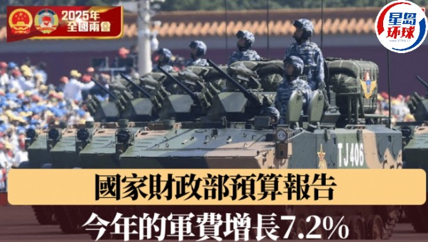 今年军费预算同比增长7.2% 今年军费预算同比增长7.2%