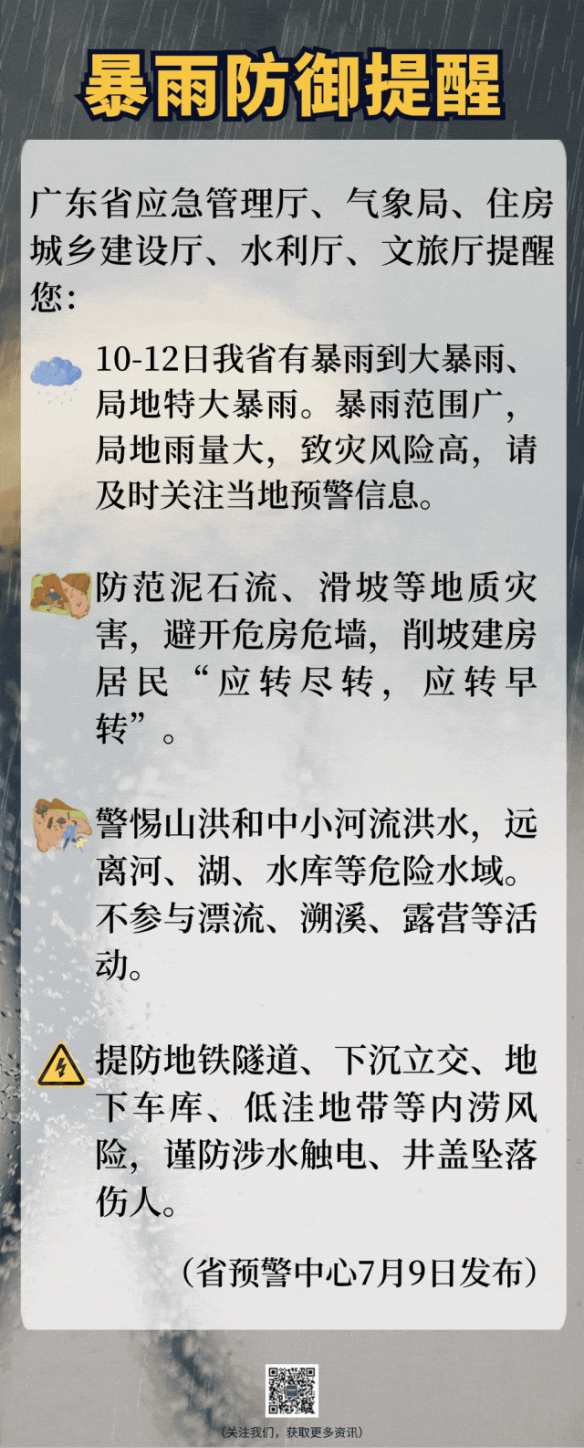 GIF动态手机海报河南暴雨雨天出行3_compressed.gif