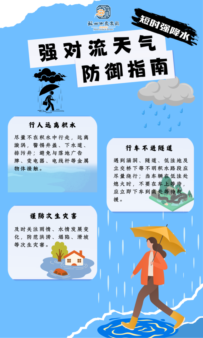 又有新台风生成！暴雨+冰雹+10级以上雷暴大风