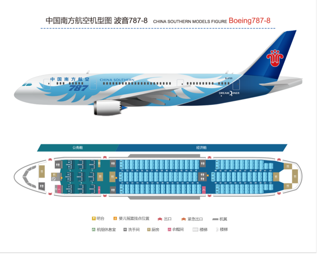 南航挂牌转让10架B787-8飞机