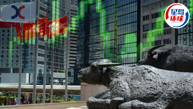 港股开市