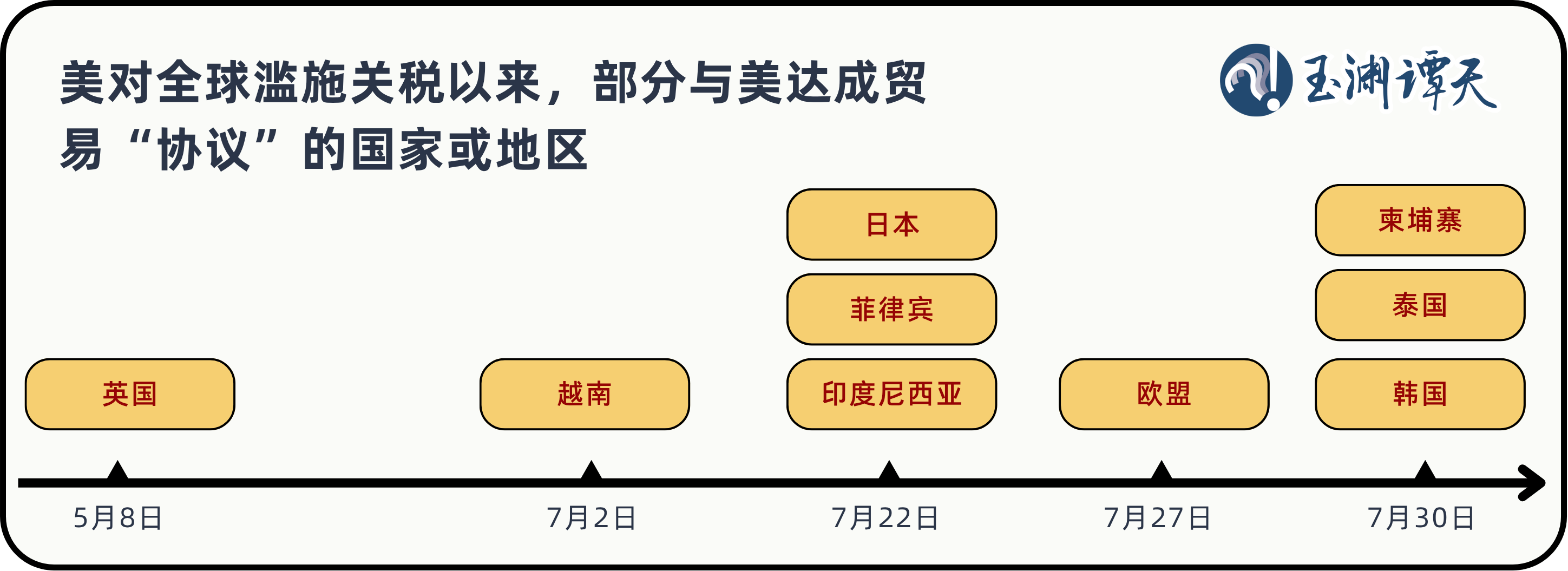 Ԩ̷حóЭġǹ롰
