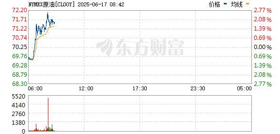 伊朗向以色列求和的说法可信吗
