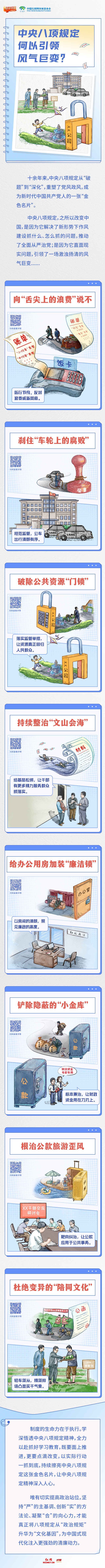 好评中国·好作风领社风丨中央八项规定,何以引领风气巨变? 微信图片_20250508162308.jpg