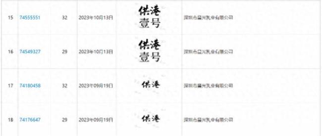 深圳晨光乳业被曝商标擦边