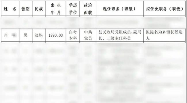 湖南一干部21岁时以高中学历被聘为站长？