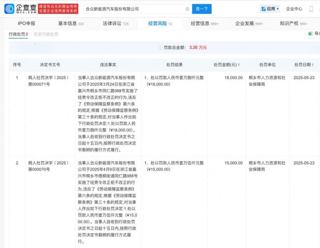 哪吒汽车被执行金额超1.58亿元