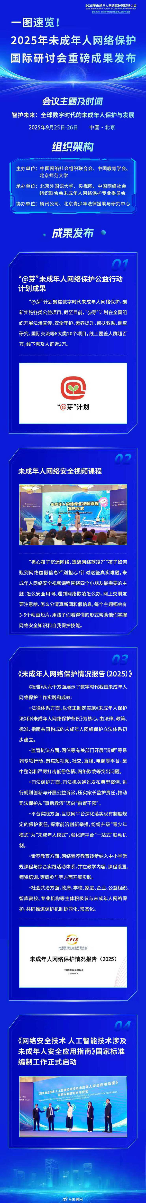 一图速览! 2025年未成年人网络保护国际研讨会重磅成果发布
