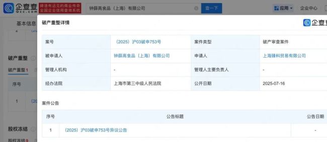钟薛高,被申请破产!