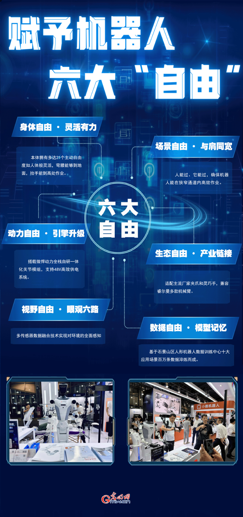 人形机器人“飞入寻常百姓家” WAIC 2025展示具身智能中国方案 人形机器人“飞入寻常百姓家” WAIC 2025展示具身智能中国方案