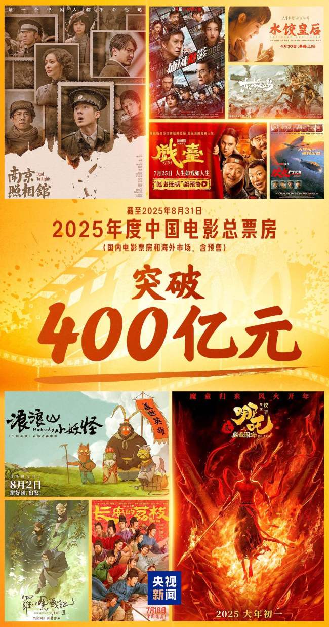 400亿元！2025年中国电影总票房持续飙红