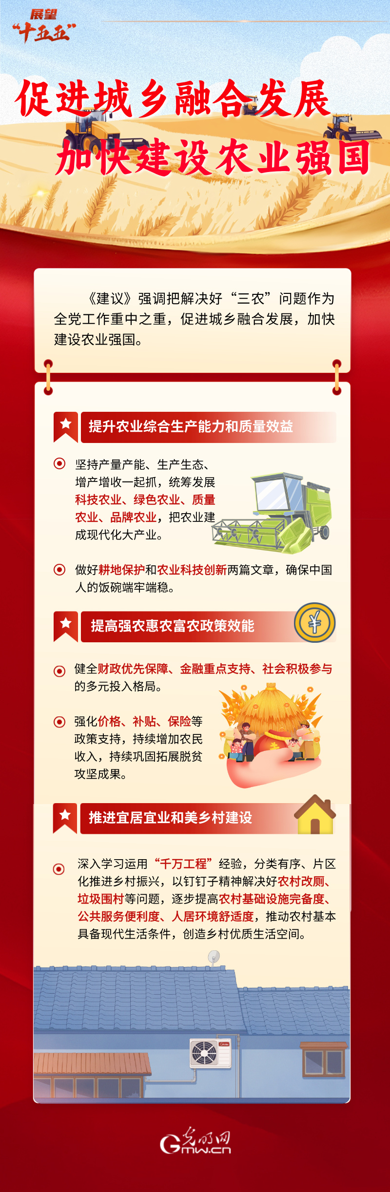 展望“十五五”丨促进城乡融合发展 加快建设农业强国 展望“十五五”丨促进城乡融合发展 加快建设农业强国