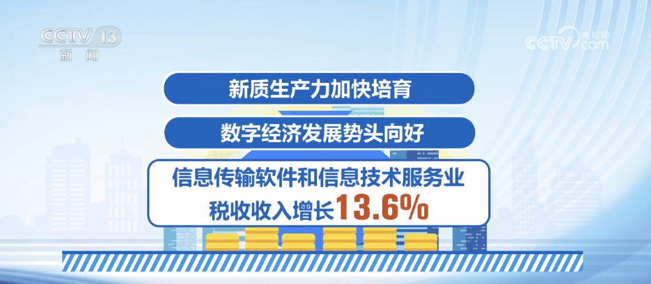 从一季度多项数据看经济发展亮点 “稳”“进”“好”特征突出