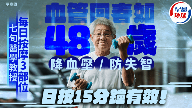 降血压 降血压