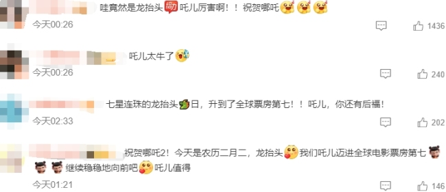 吒儿龙抬头这天冲上全球第七 票房创佳绩引发热议
