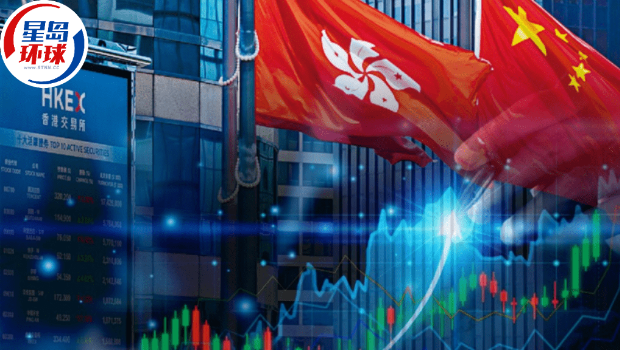 港股开市 港股开市