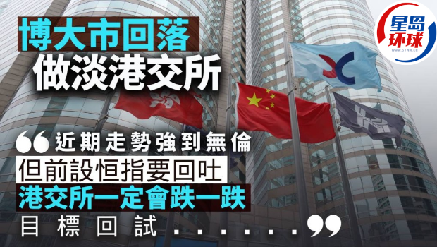 博大市回落 博大市回落