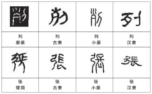 列张 列张