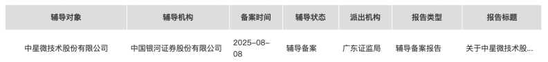 中星微技术 中星微技术