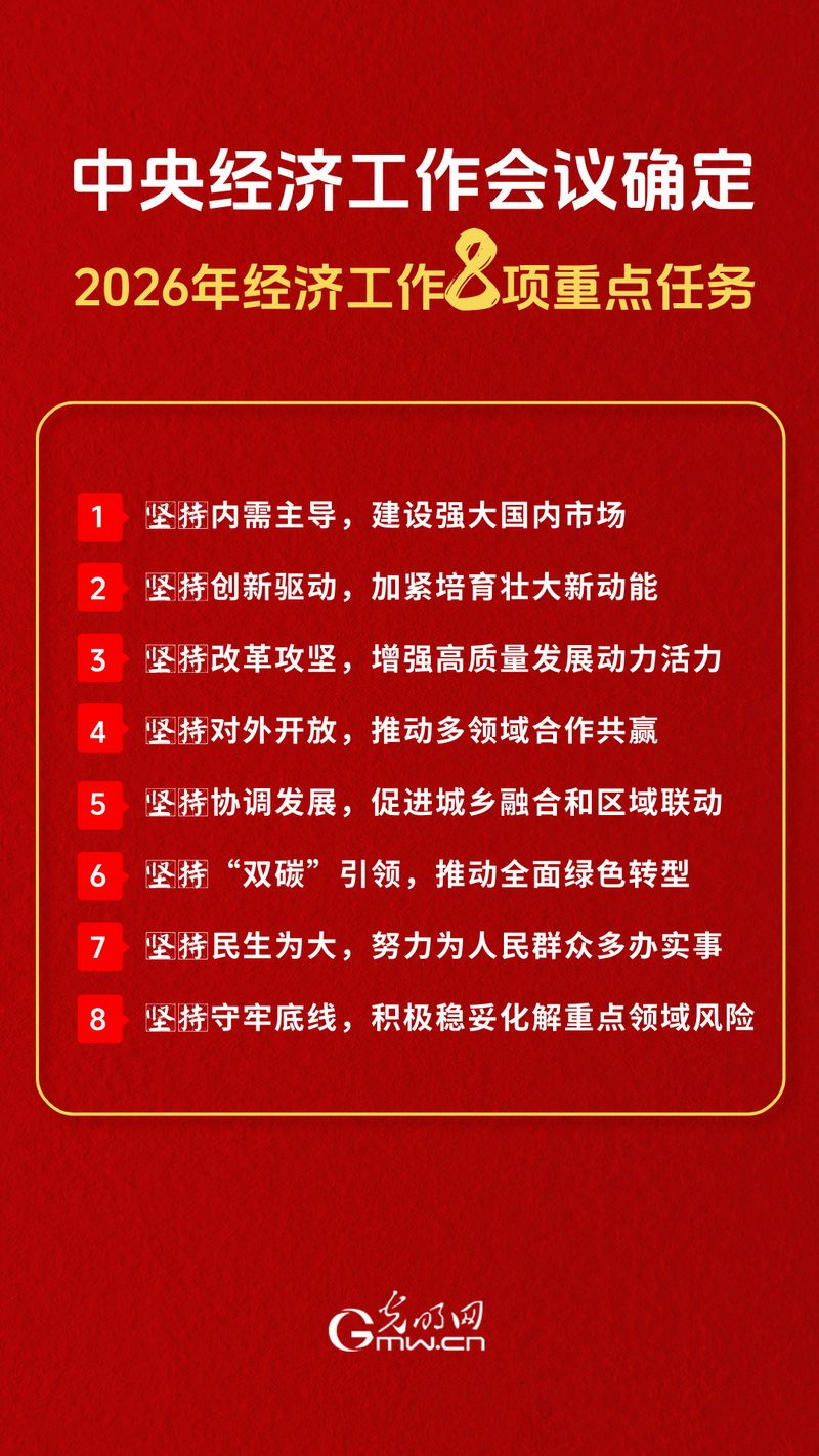 聚焦中央经济工作会议丨明年经济工作怎么干？牢记“八个坚持”