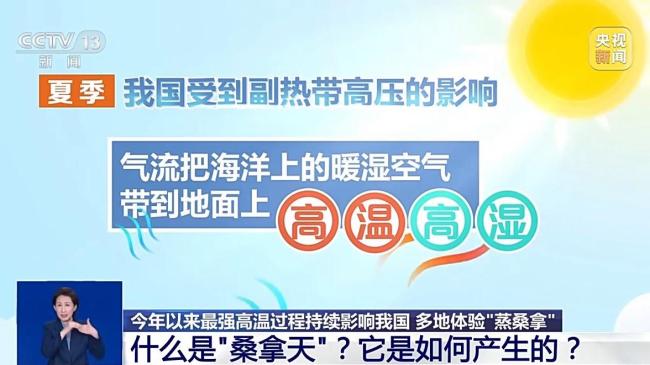 多地高温持续
