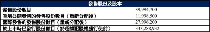 安井食品1.png