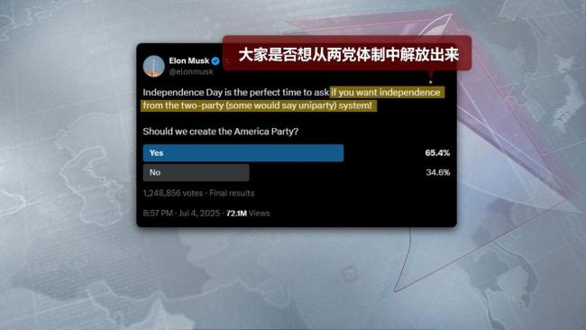 马斯克能否打破美国两党格局