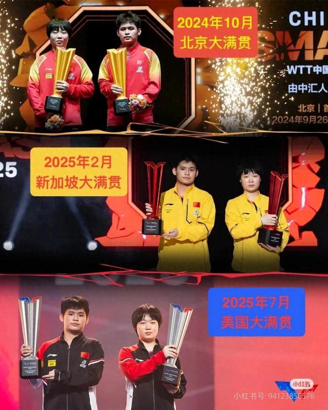 林诗栋蒯曼欧洲大满贯夺冠