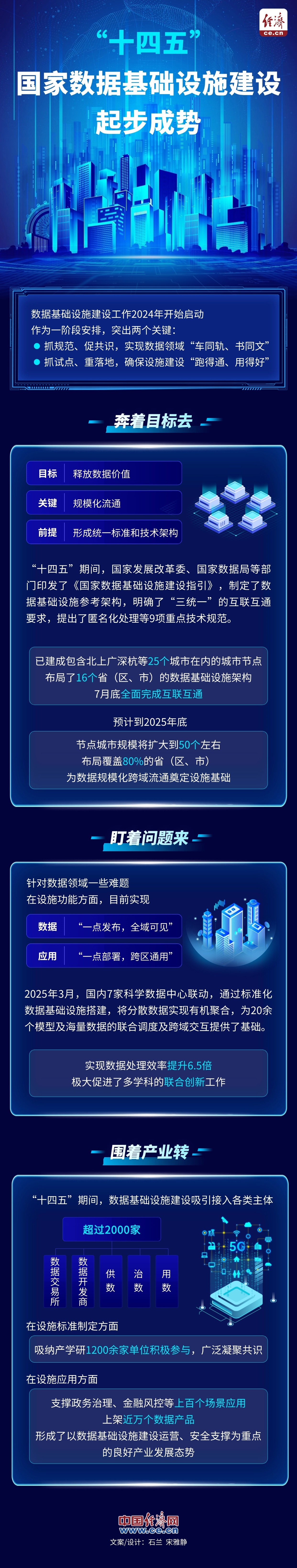 世界物联网日物流智能宣传科技手机海报(1).jpg