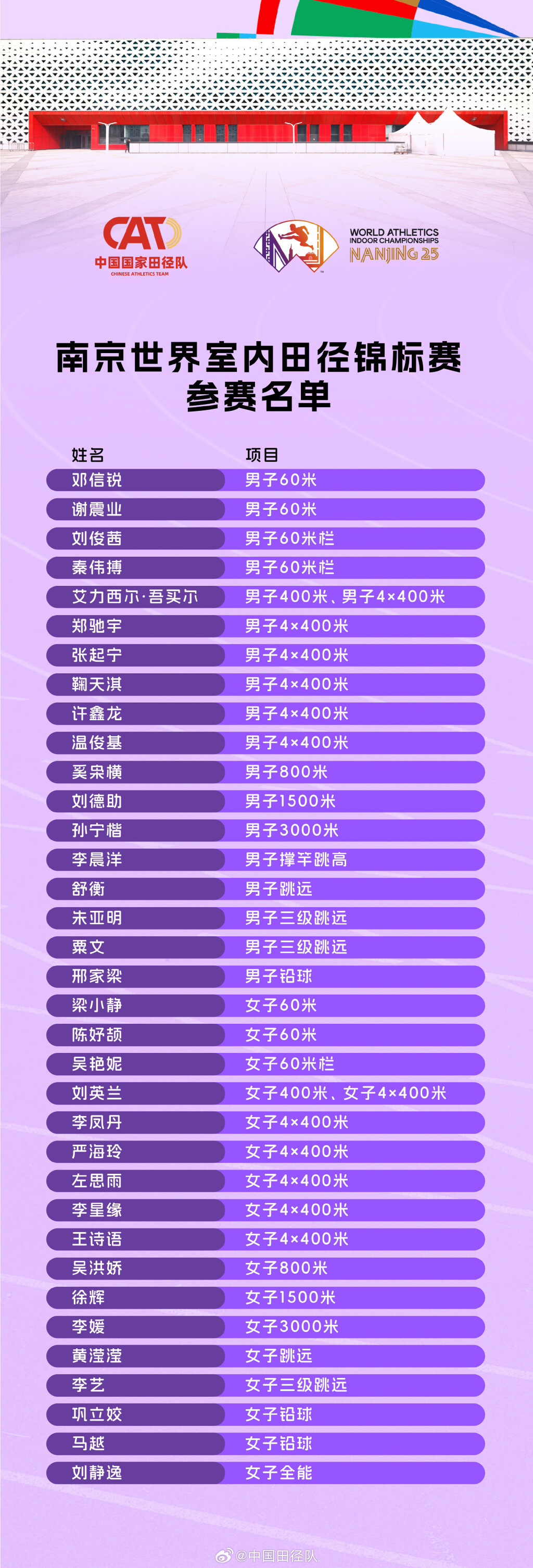 图源:中国田径队微博