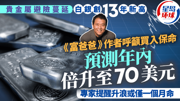 贵金属避险刺激白银创13年新高
