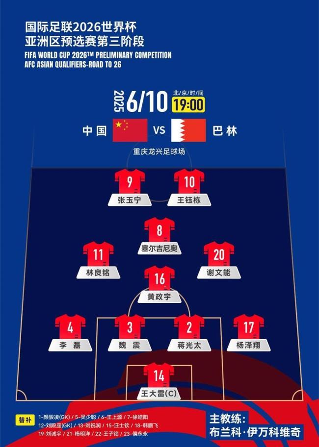 王钰栋打进处子球代表未来,国足18强赛并非一无所获