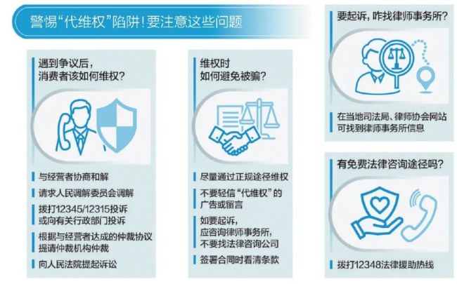 为追回一万“法务费”竟付七千 代维权可能是骗钱
