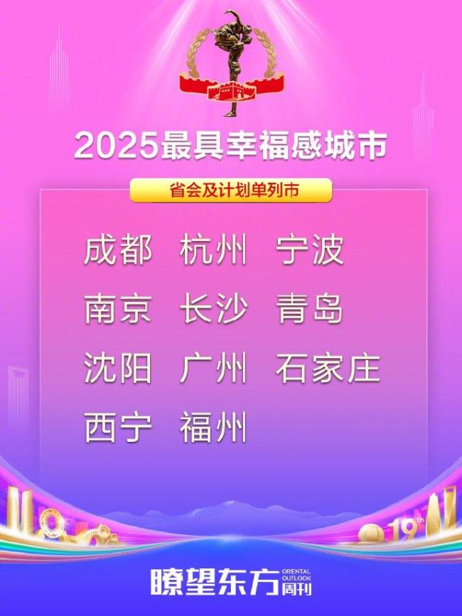 丰台获评中国最具幸福感城区