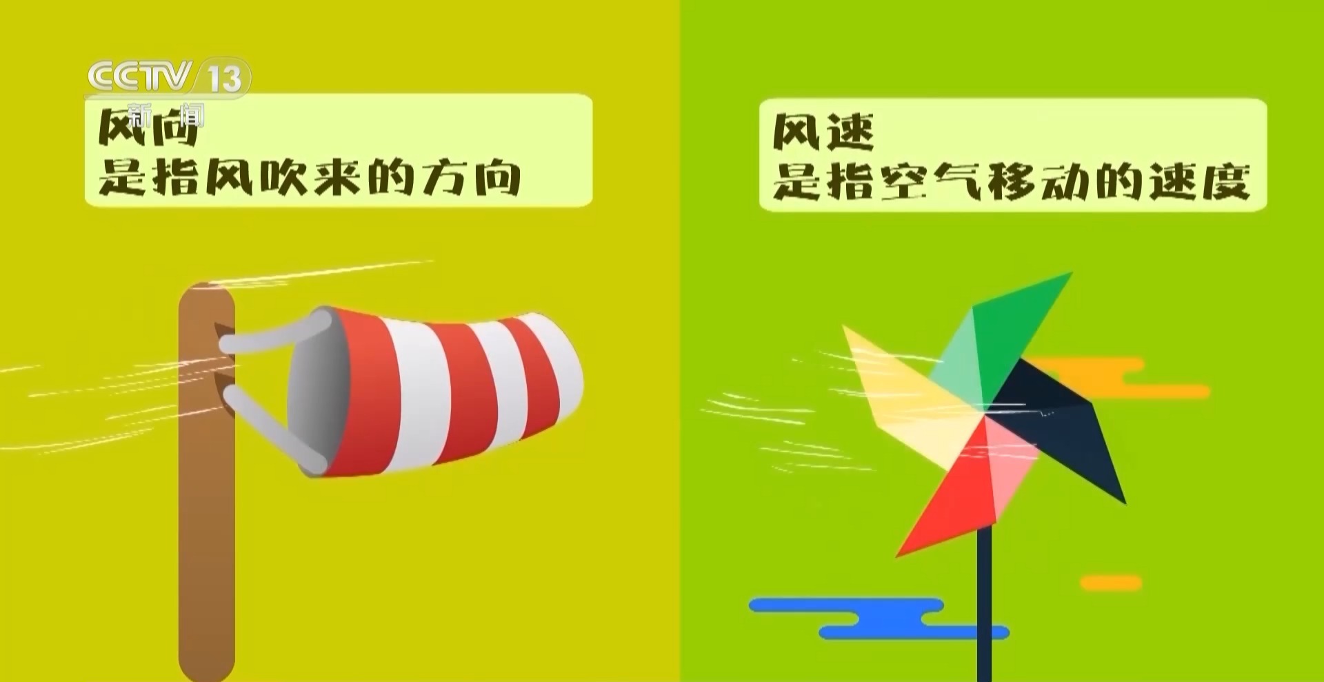 大风是怎么形成的?为何春季如此频繁?一文了解