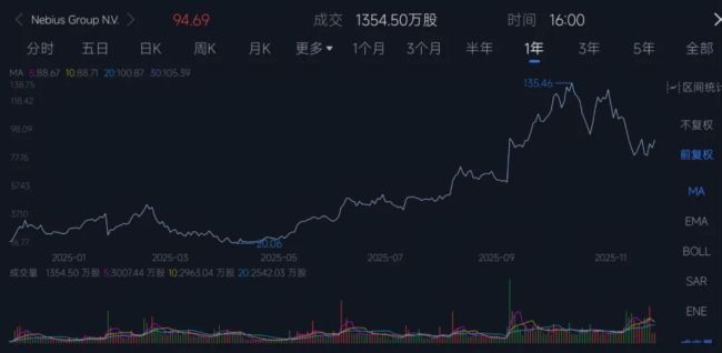 俄罗斯大叔靠给AI盖房赚翻了