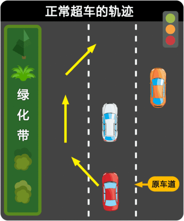 “龟速”还长时间占用高速快车道?很危险! 请按规定速度行驶