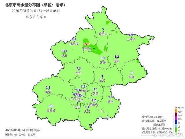 昨晚至今晨,北京平均降水量3.6毫米,最大在这——