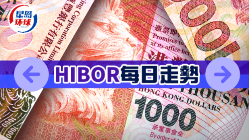 1个月Hibor连跌第3日 1个月Hibor连跌第3日