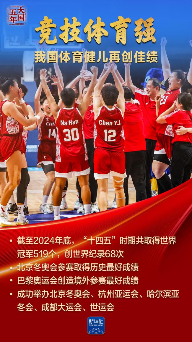 大国五年|体育强，国运兴!