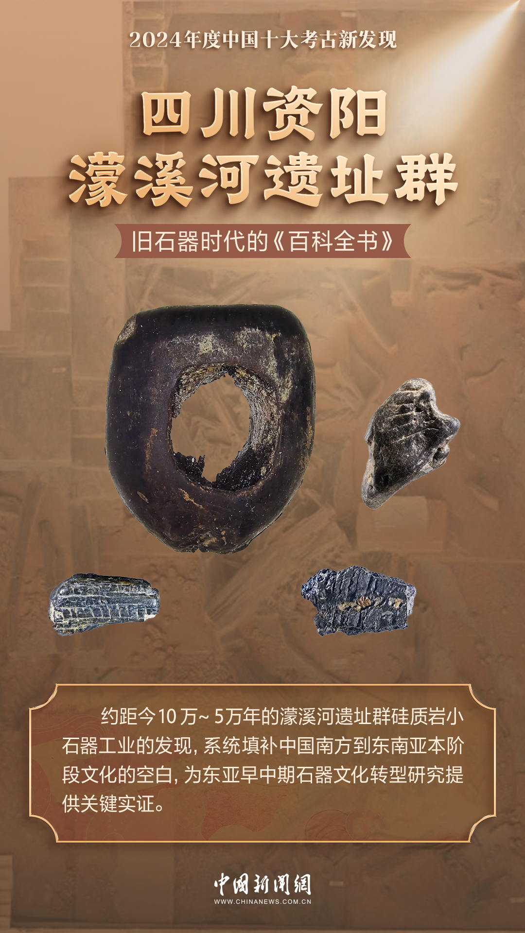 中国考古又“上新”,一组海报速览2024十大考古“新发现”