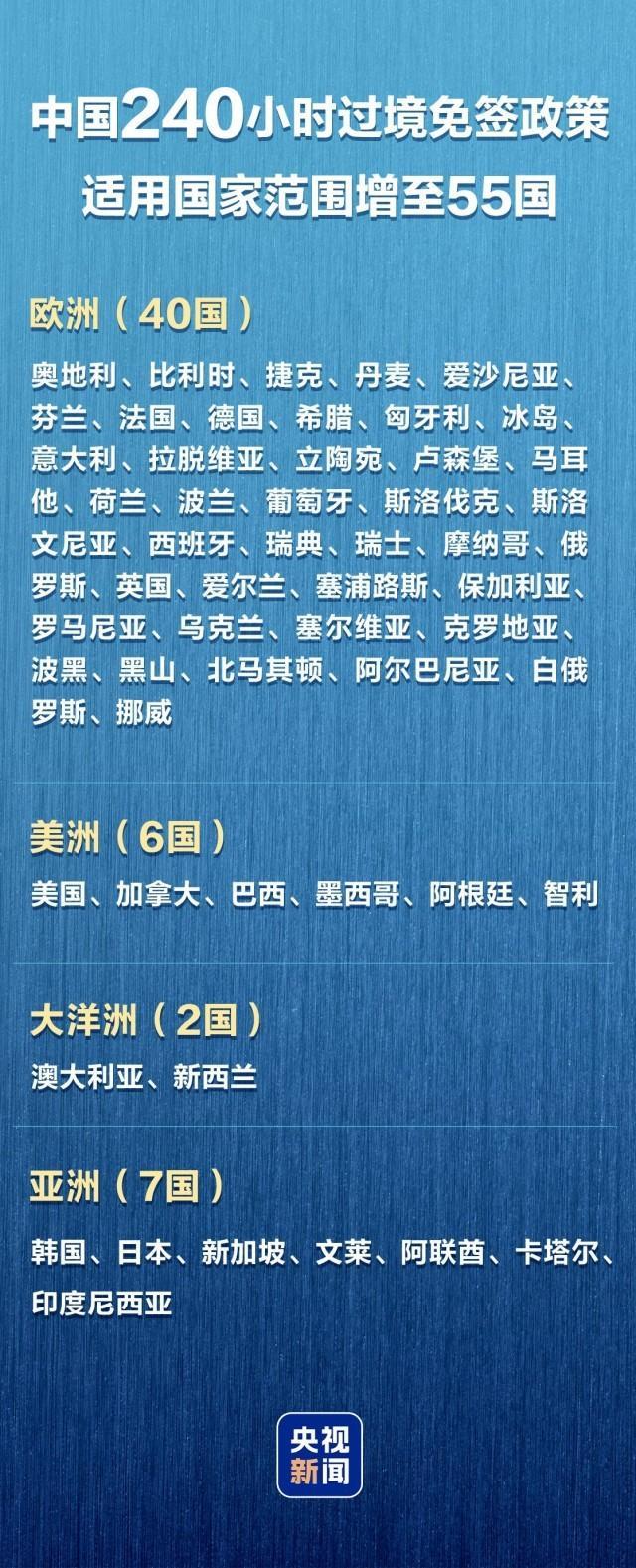 新增印尼!中国240小时过境免签政策适用国家增至55国