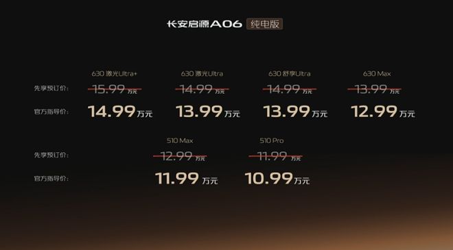 旗舰家轿 超大空间 长安启源A06上市售10.99万元起